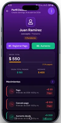 Perfiles organizados en Ctrl Deudores